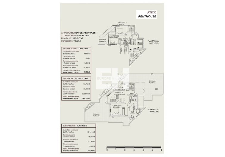 Obra Nueva - Atico - Calpe - Playa La Fossa