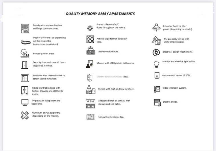 Herverkoop - Appartement - Torrevieja - Costa Blanca