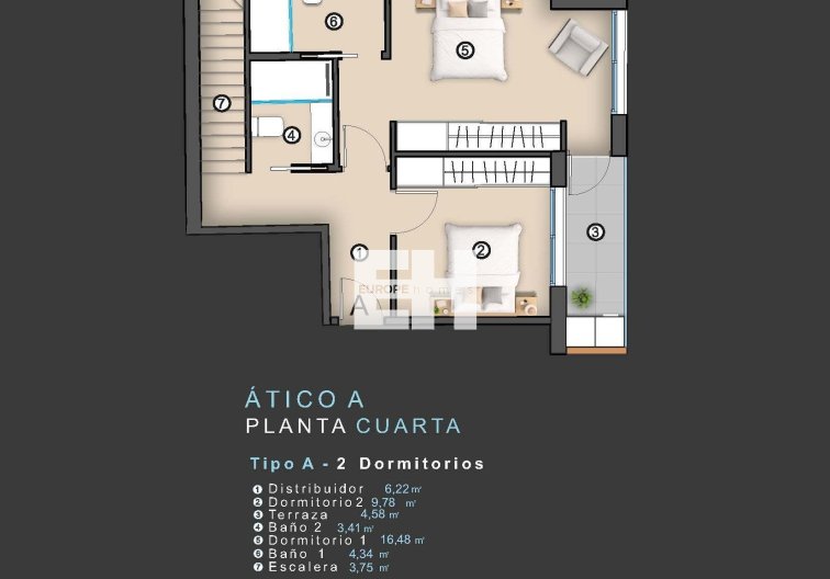 Construction Neuve - Penthouse - Torrevieja - Centro