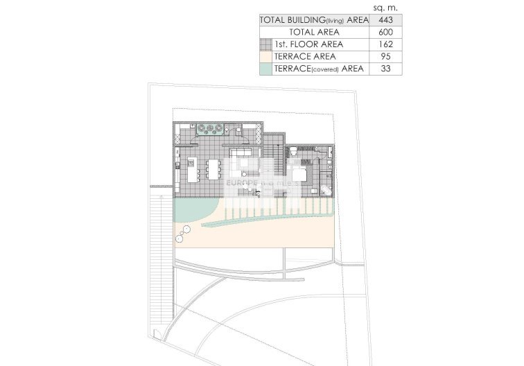 Construction Neuve - villa - Altea - Altea Hills