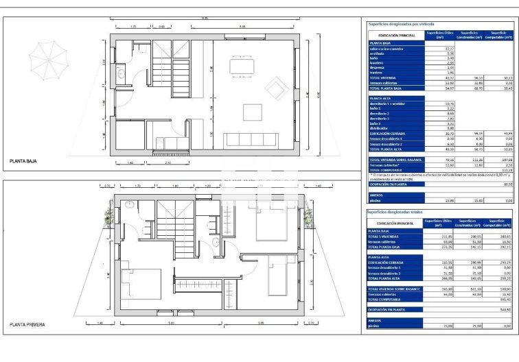 Construction Neuve - villa - Finestrat - Balcón de Finestrat
