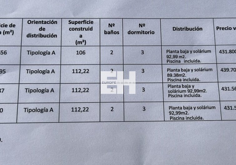Resale - villa - Pinar de Campoverde - LOS ROMEROS