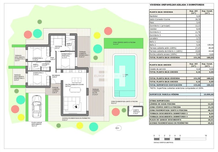 Construction Neuve - villa - Pinoso - Rodriguillo