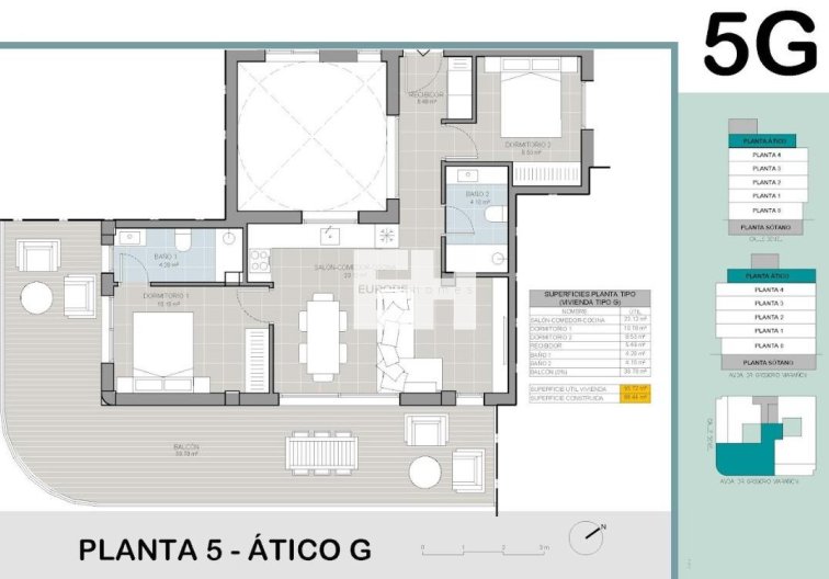 Nieuwbouw - Penthouse - Torrevieja - El Acequión