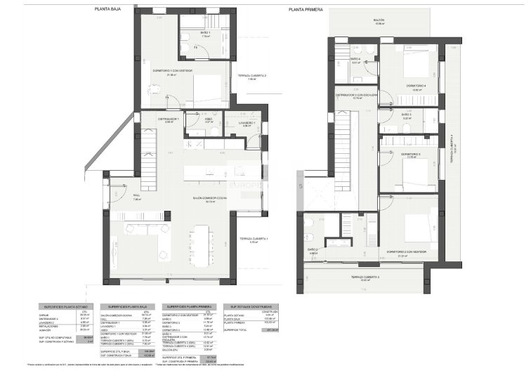 Nieuwbouw - villa - Orihuela Costa - La Zenia