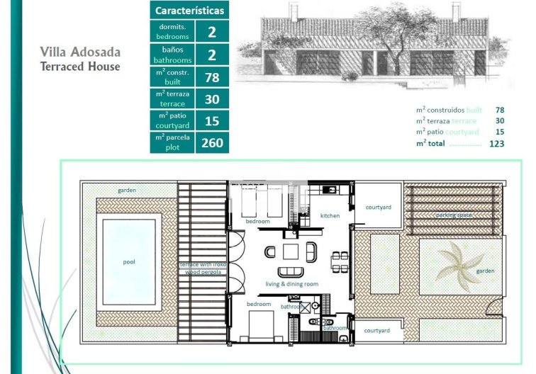 Construction Neuve - town house - Sucina - Peraleja Golf